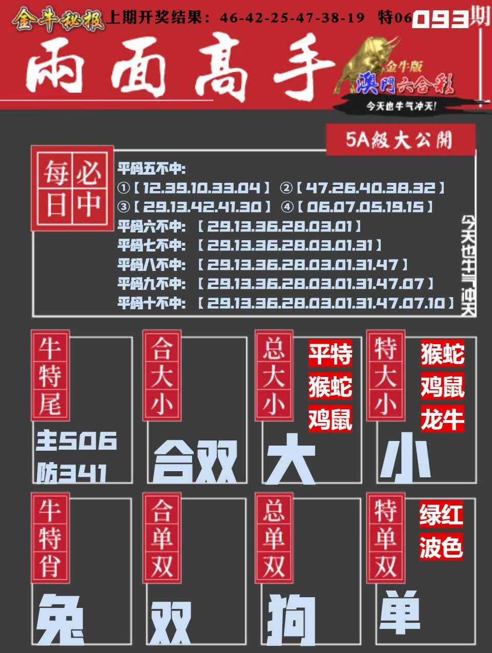 093期金牛两面高手[图]