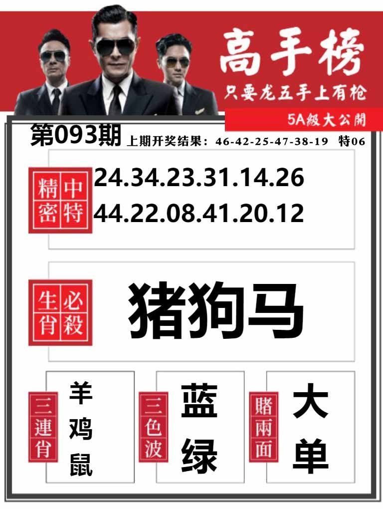 093期金牛高手榜[图]
