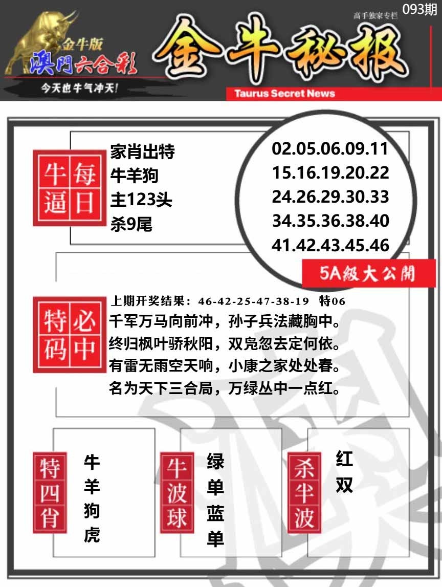 093期金牛秘报A[图]